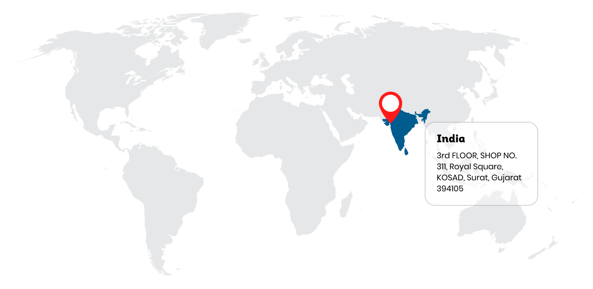 EasyOrderProcess locations to reach for amazon sellers